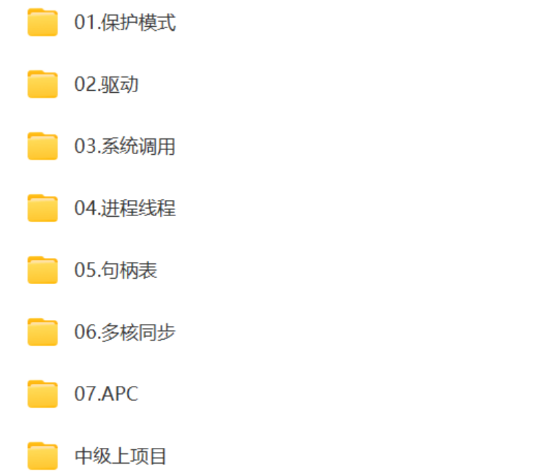 过游戏检测/驱动保护/内存读写Windows内核教程